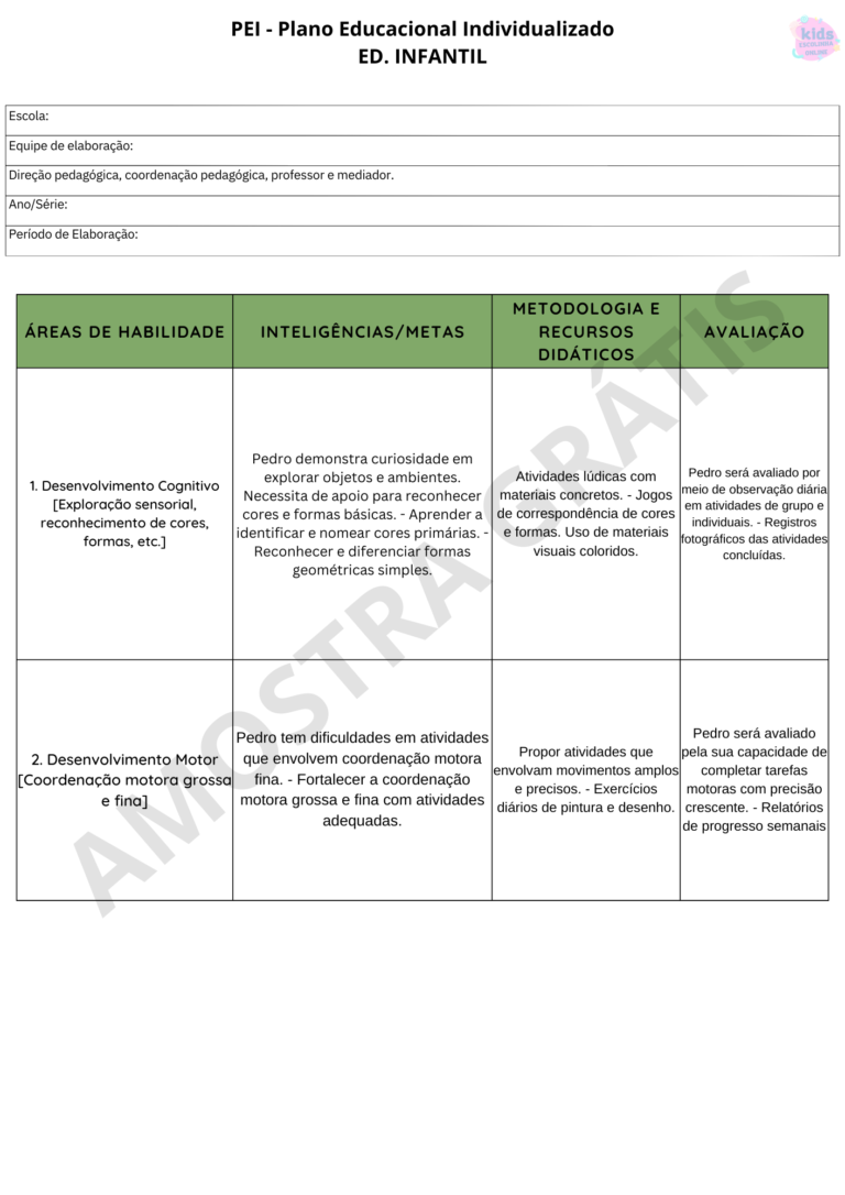 Amostra do material